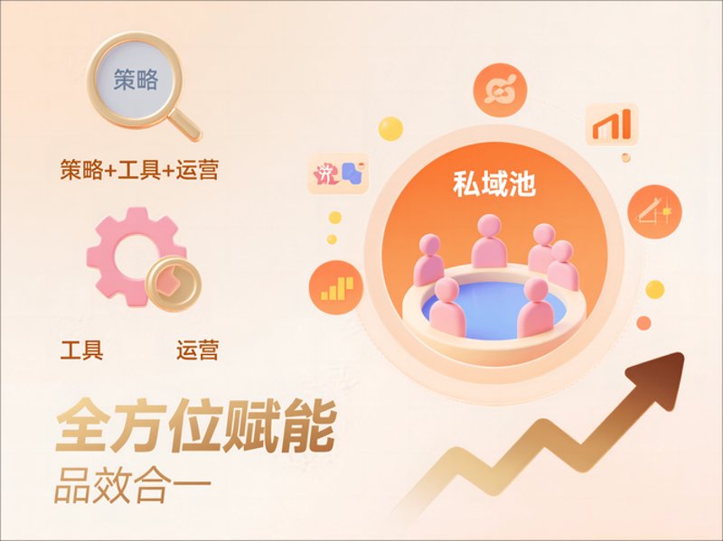 品牌营销策划：打造企业名片的策略