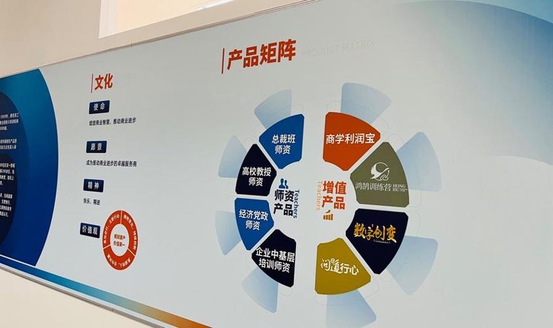 品牌管理咨询：在数字时代下的企业应对之道