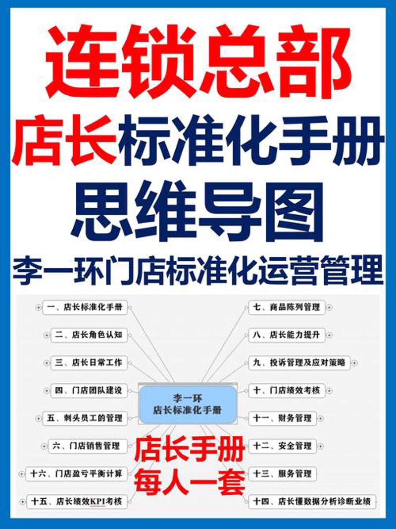 品牌运营管理：构建企业核心竞争力